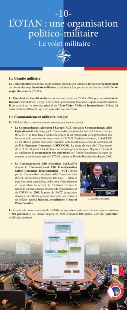 Panneau 10 de l'exposition : L’OTAN, une organisation politico-militaire : le volet militaire