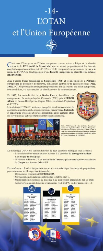 Panneau 14 de l'exposition : L’OTAN et l’Union européenne