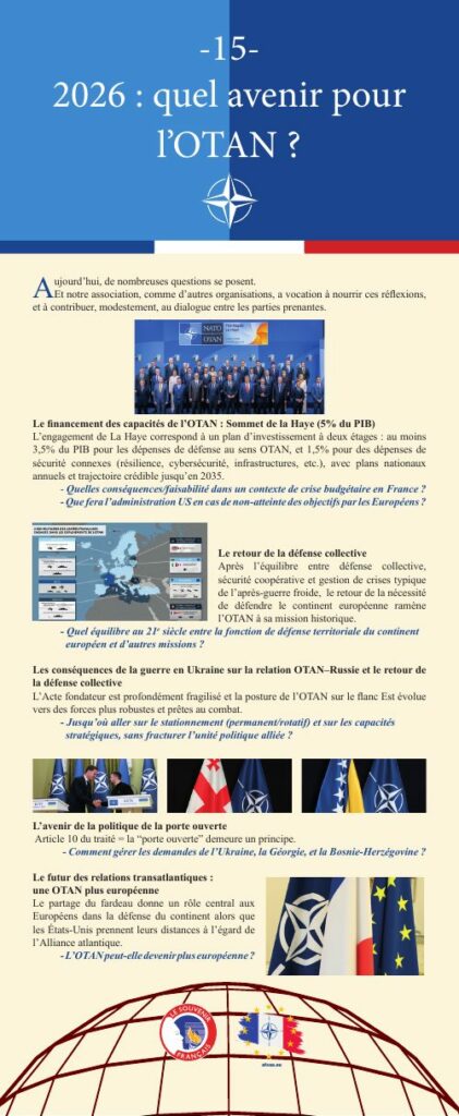Panneau 15 de l'exposition : 2026 : quel avenir pour l’OTAN ?